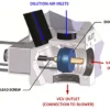 FALCO 100/300 VCV - Image 2